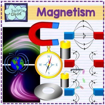 Magnetism and electro-magnetism